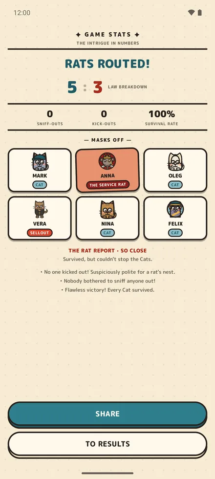 Service Rat post-game statistics · every role revealed