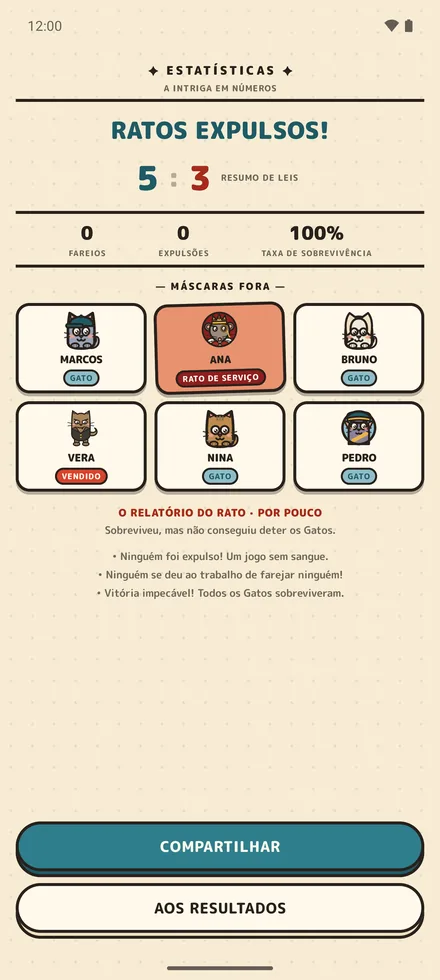 Service Rat: estatísticas pós-jogo, todos os papéis revelados