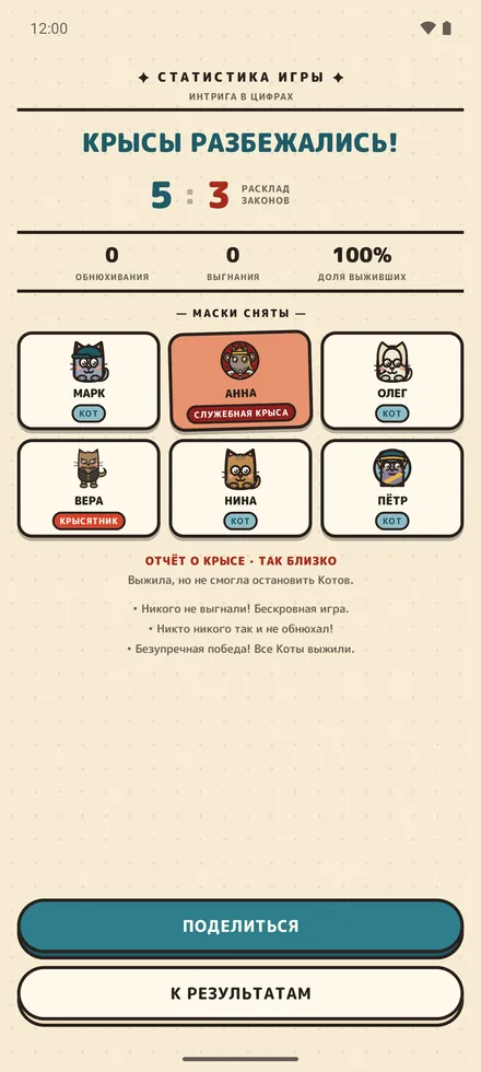 Конец игры в Service Rat: победа Котов